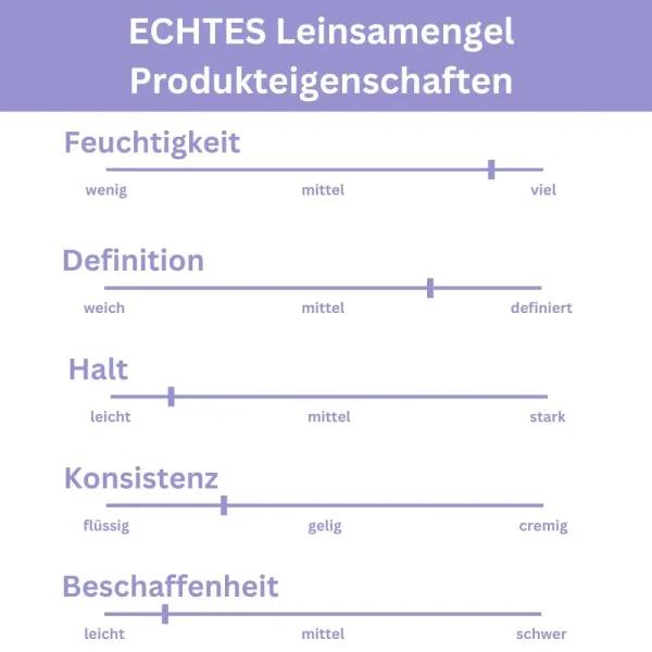 ECHTES Leinsamengel Produkteigenschaften